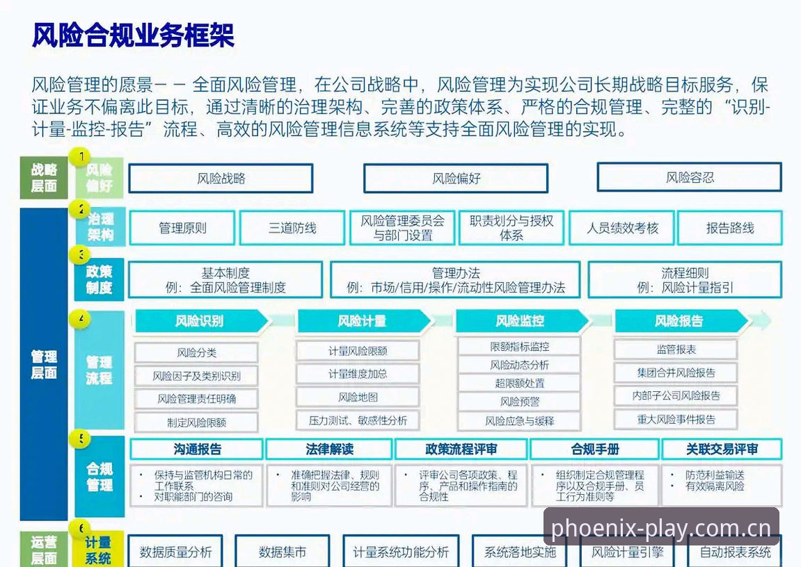 凤凰体育风控系统官方下载 凤凰体育平台风控系统官方下载完整指南