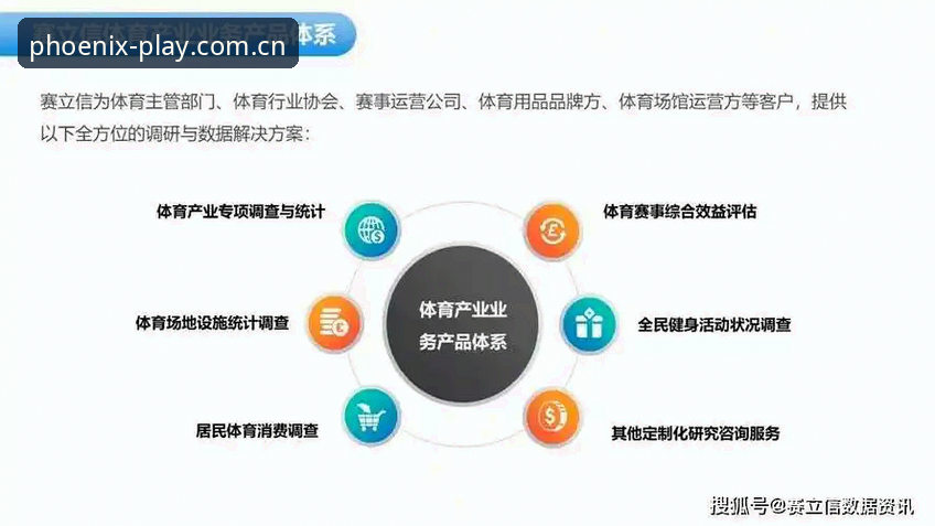 凤凰体育使用教程 凤凰体育平台全面解析:使用教程深度分析行业发展趋势