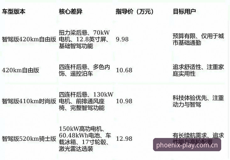 凤凰体育客服电话2026最新版本 凤凰体育客服电话2026最新版本全面解析:新手用户必看的操作指南与使用体验